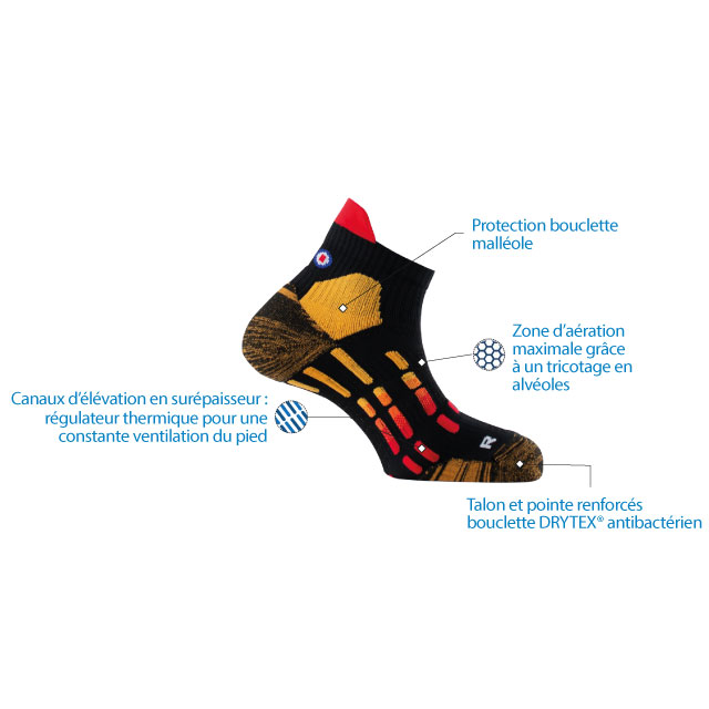 Technical characteristics of the Pody Air Trail Silver Thyo socks